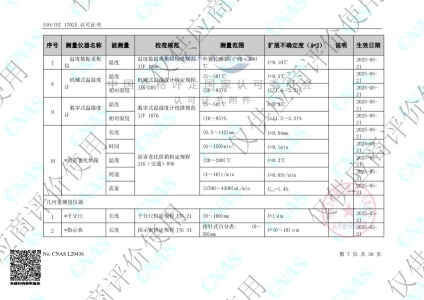 校准范围-能力范围7