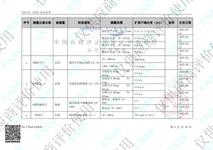 校准范围-能力范围8