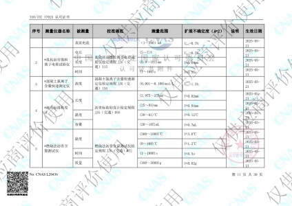 校准范围-能力范围11