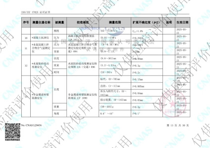 计量校准-能力范围13