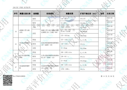 计量校准-能力范围14