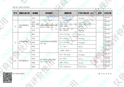 计量校准-能力范围15