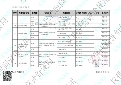 计量校准-能力范围18