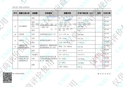 计量校准-能力范围20