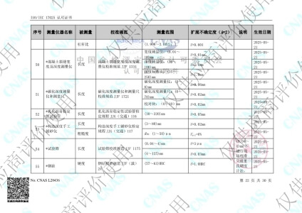 计量校准-能力范围22