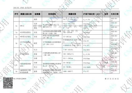 校准范围-能力范围27
