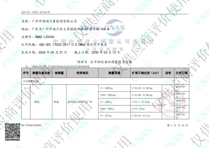 校准范围-能力范围1