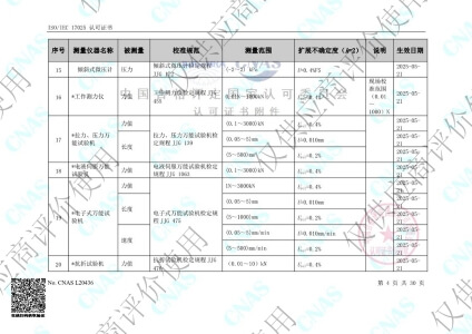 校准范围-能力范围4